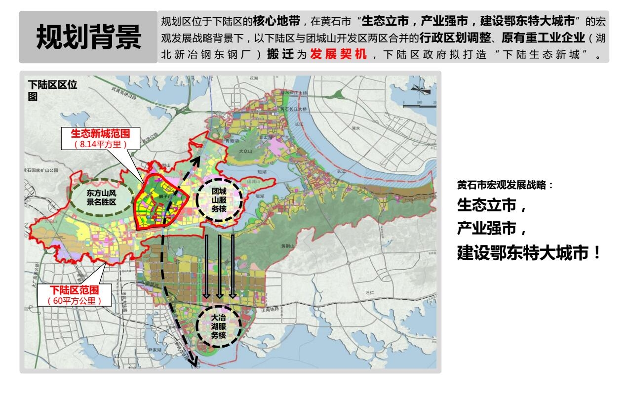 总投资200亿!黄石市下陆区生态新城项目成功签约(附:详细规划方案)